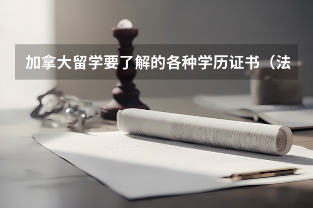 加拿大留学要了解的各种学历证书（法国留学汇款方式）